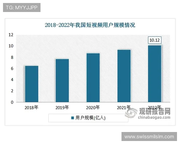 新爱体育登陆实现用户个性化定制,满足不同运动需求的多样化体验 新爱体育登陆实现用户个性化定制,满足不同运动需求的多样化体验