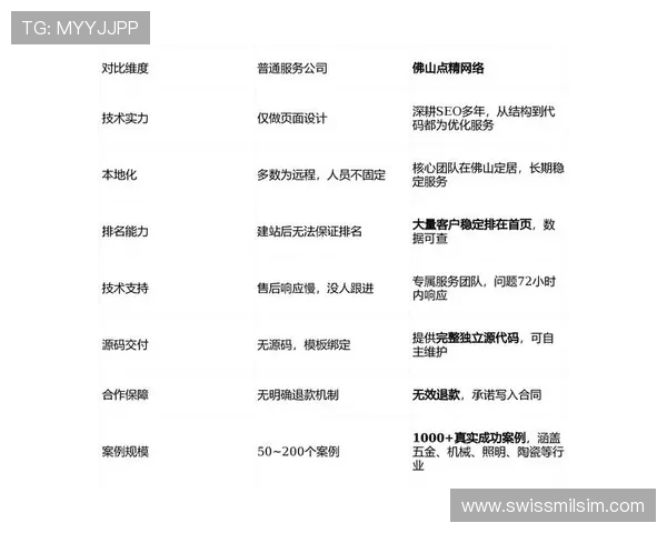 新爱旗舰网站：以客户为中心，提供个性化定制服务和快速物流保障的优质平台